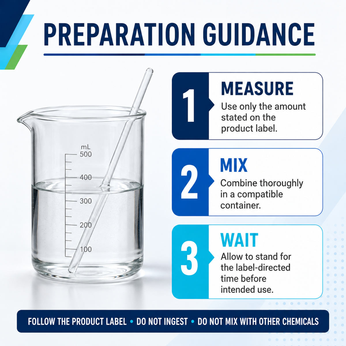Preparation guidance infographic with a beaker and glass stirring rod, plus three numbered steps: measure the amount on the product label, mix thoroughly in a compatible container, and wait before intended use.